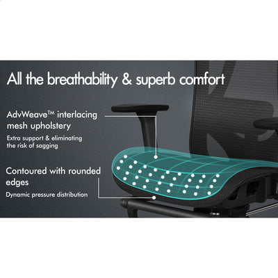 Ergonomic Office Chair Executive Seat Mesh Work Computer Gaming