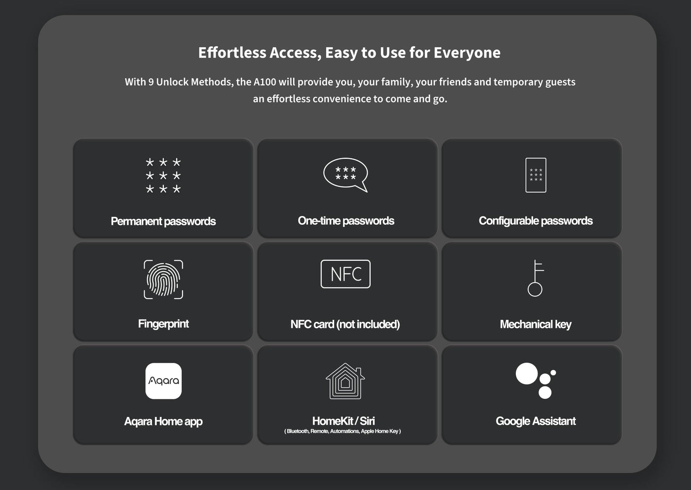 Aqara Smart Door Lock A100