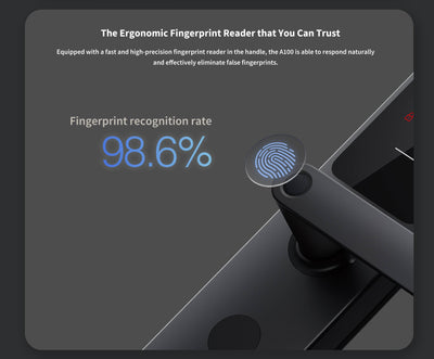 Aqara Smart Door Lock A100