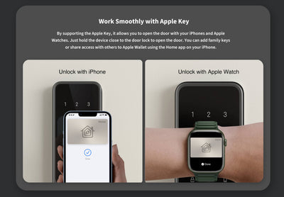 Aqara Smart Door Lock A100