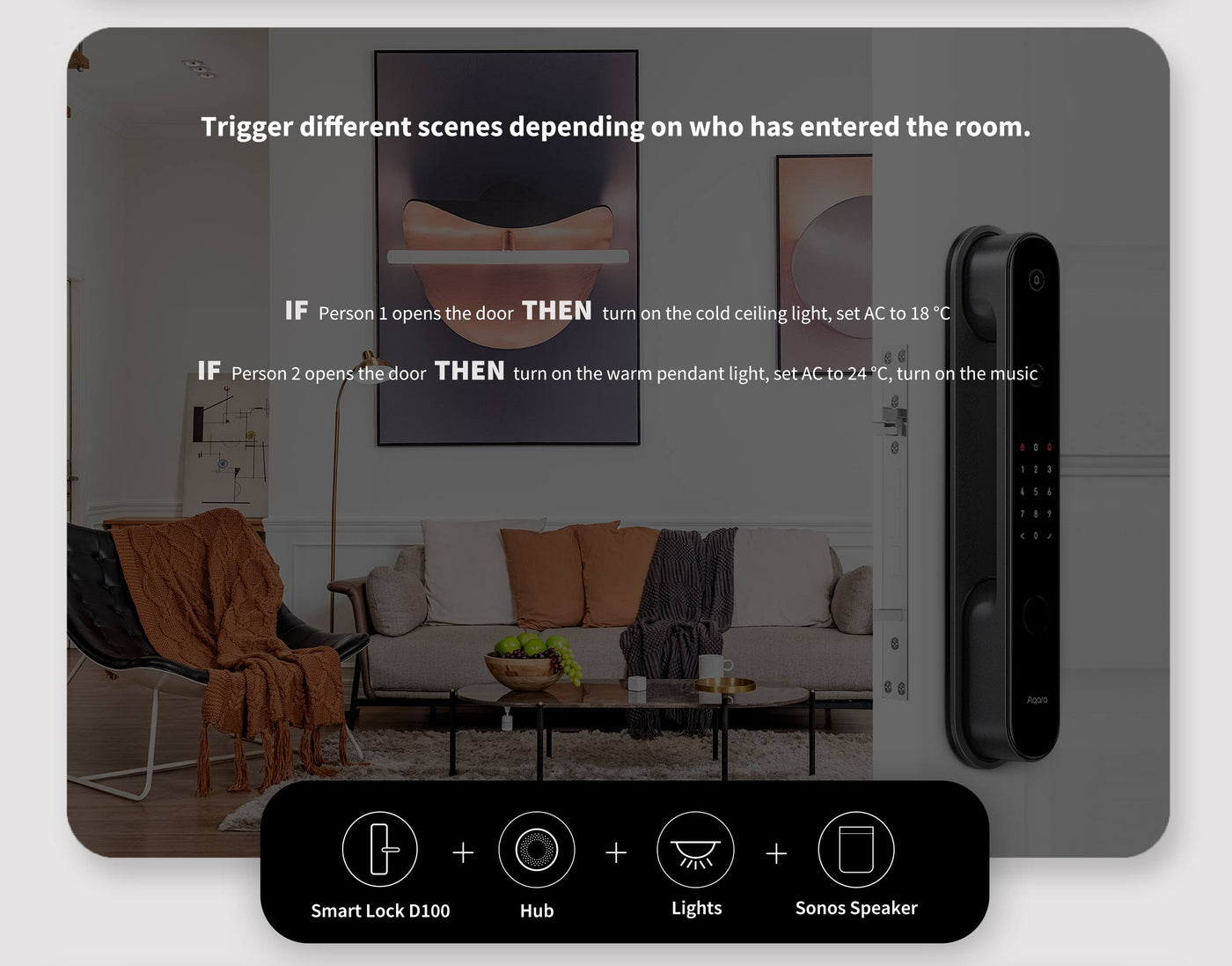 Aqara Smart Door Lock D100