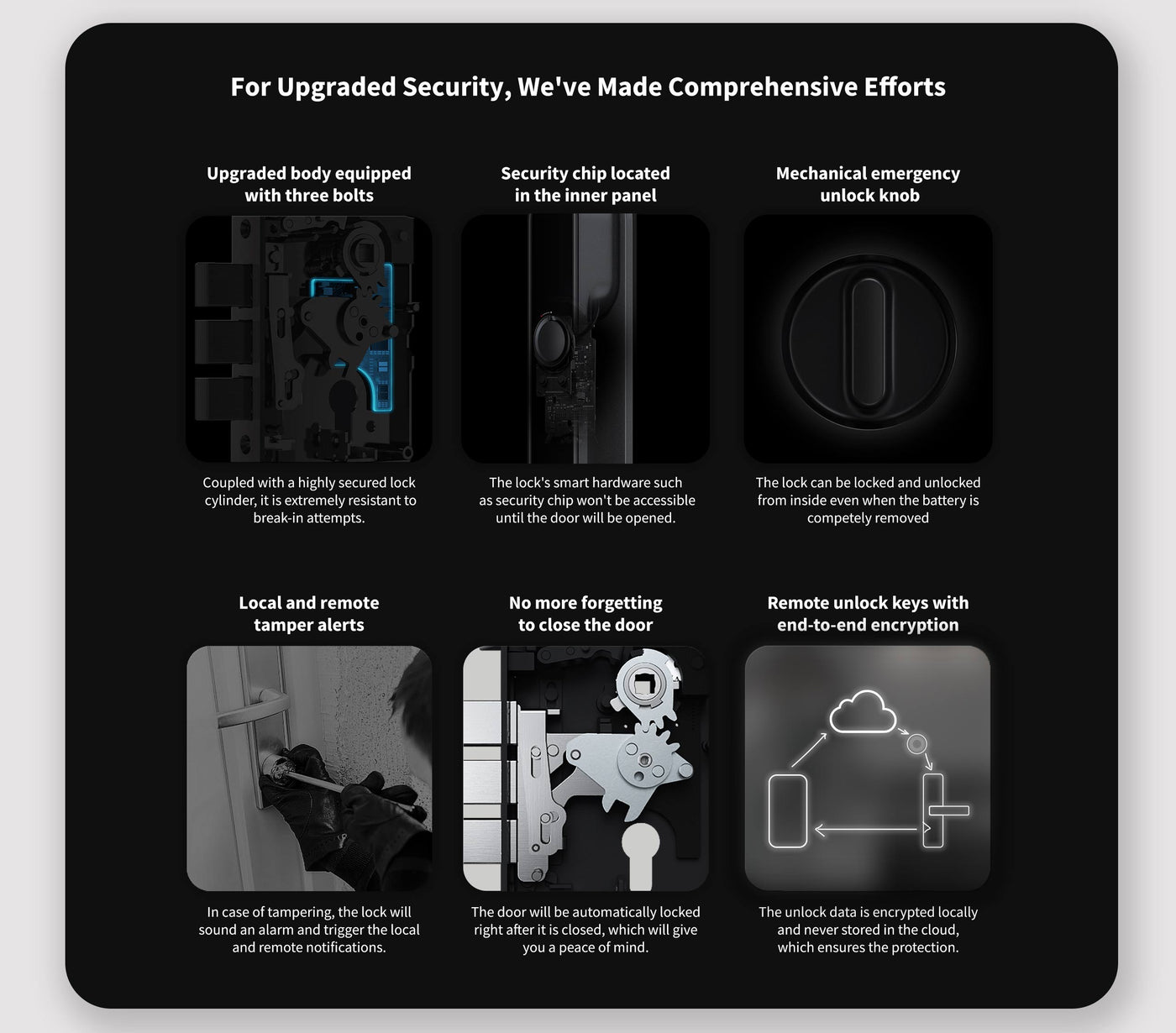 Aqara Smart Door Lock D100