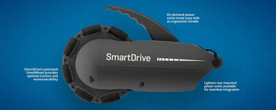 Power Drive – Power Smart Drive MX2 w/ Speed Control