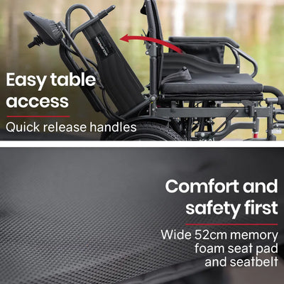 Power Electric Wheelchair, Folding, XL Wide Seat, 20km Max Range, Lithium Battery, Black