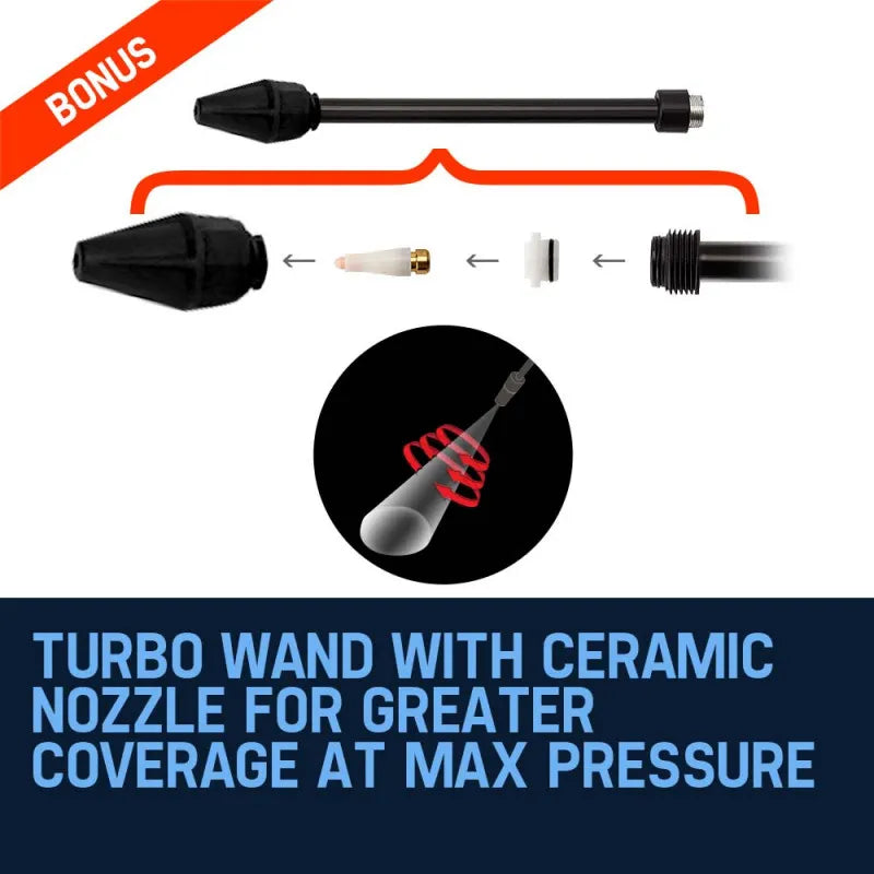 Jet USA 3800PSI Electric High Pressure Washer RX550 Dzign