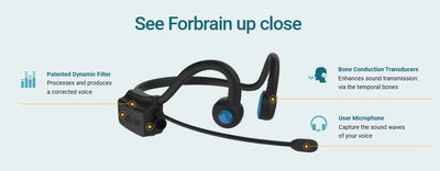 Forbrain Headphone