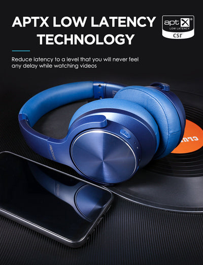 Mixcder E9 PRO Active Noise Cancelling Headphone