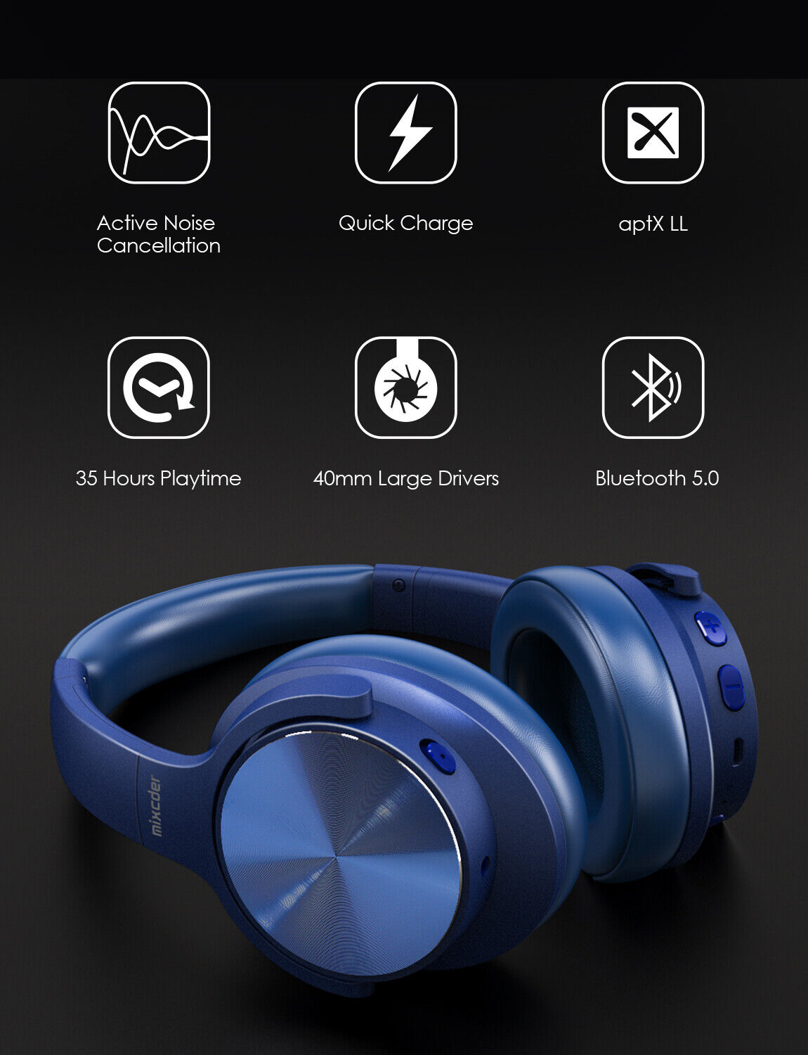 Mixcder E9 PRO Active Noise Cancelling Headphone